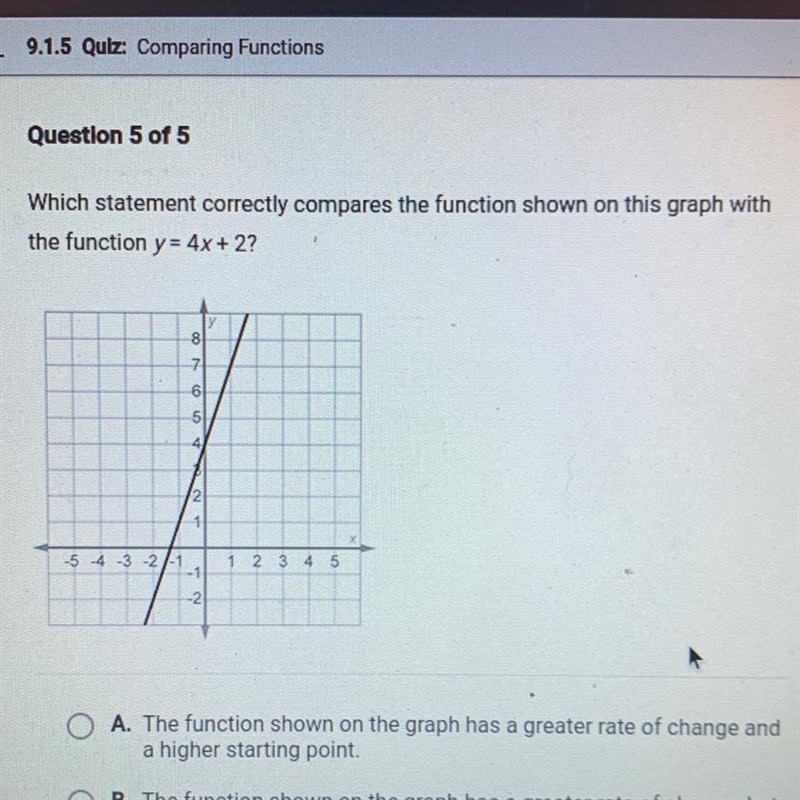 Which statement correctly compares the function shown on this graph with the function-example-1