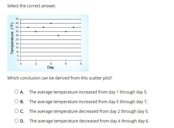 HELP PLEASE!!! I really dont understand this!-example-1