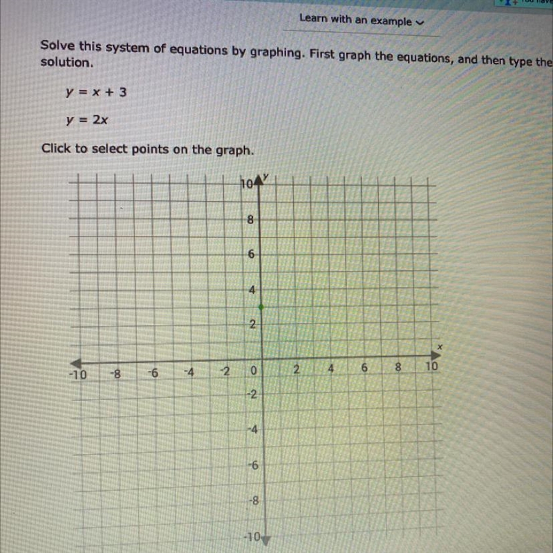 Solve this system of equations by graphing. First graph the equations, and then type-example-1