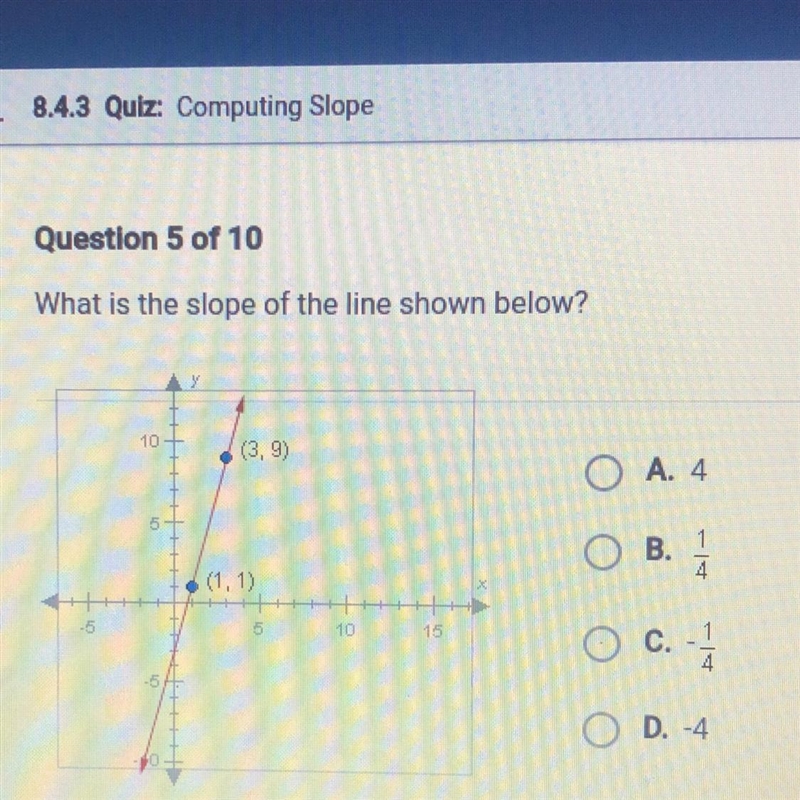 What is the slope of the line shown below?-example-1