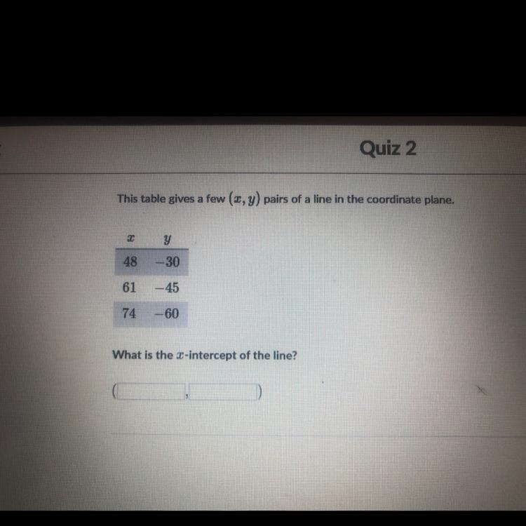 Does anyone know the answer to this khan academy problem??-example-1