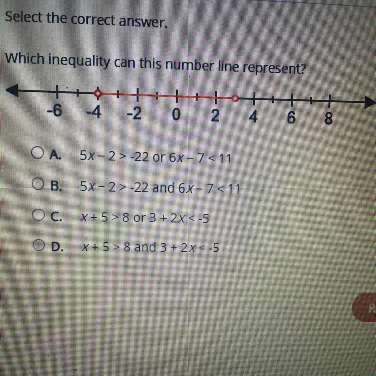 Which inequality can this number line represent?-example-1