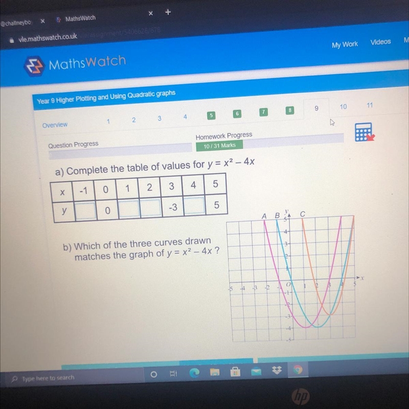 Complete the table of values for y = x2 - 4x-example-1