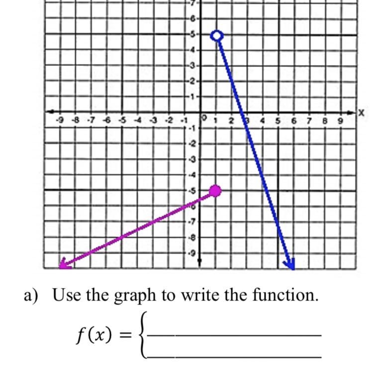 How do I solve this-example-1