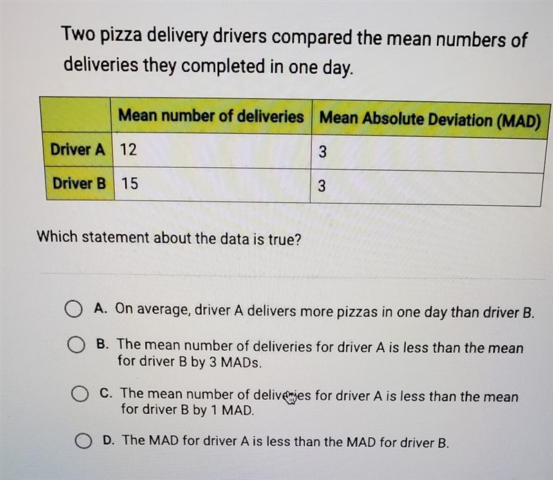 PLSSSSSS HELP GIVING 10 POINTS Two pizza delivery drivers compared the mean numbers-example-1