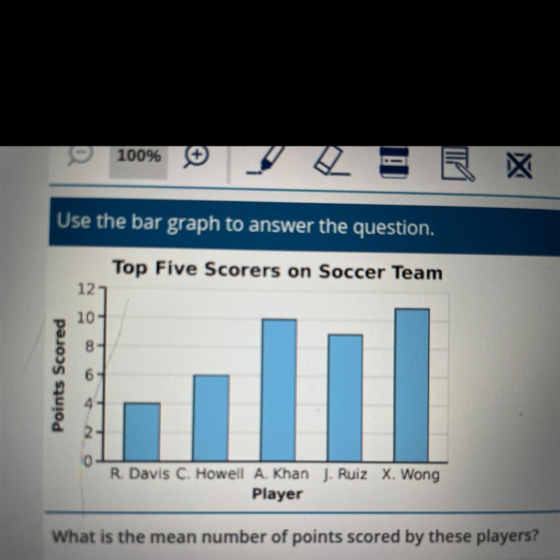 What is the mean number of points scored by these players?-example-1