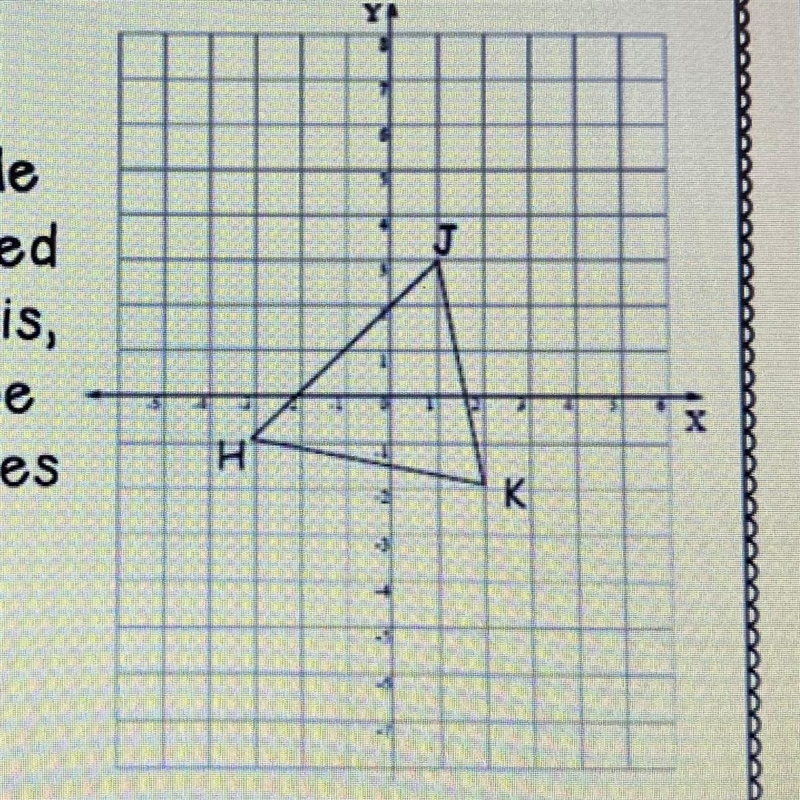 If the triangle were reflected over the y-axis what would be the coordinates of K-example-1