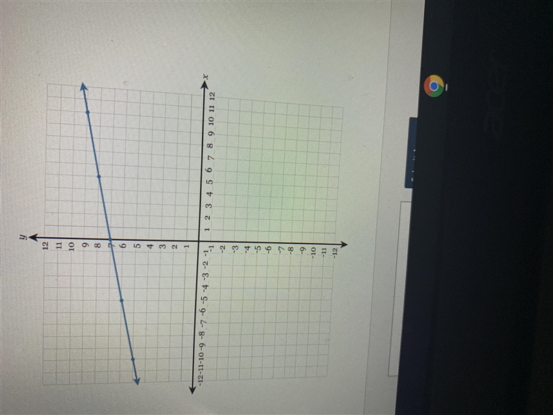 Write the equation of the line in fully simplified slope-intercept form?-example-1