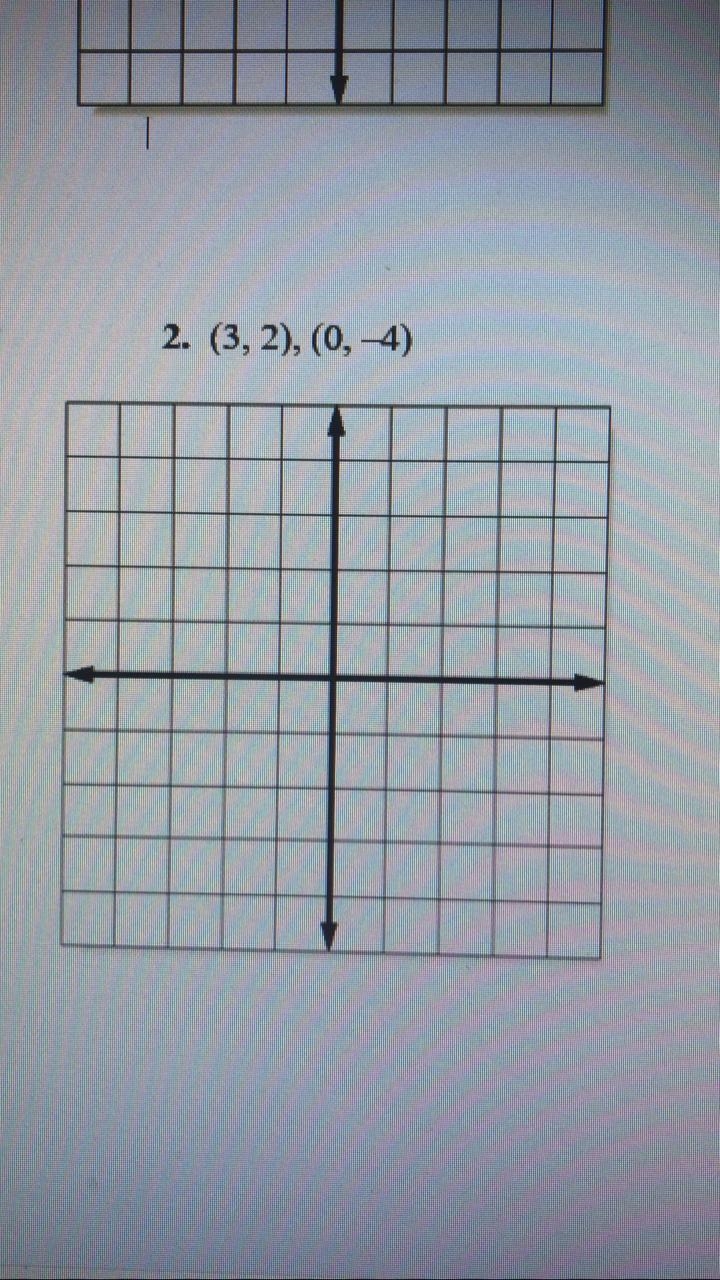 Graph each pair of ordered pairs. Then find the distance between the points. Round-example-1