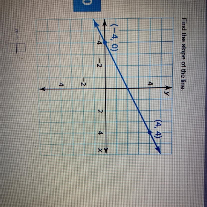 Find the slope of the line. у (4, 4) 4. (-4, 0) 4 -2. 2 4 х -2 4-example-1