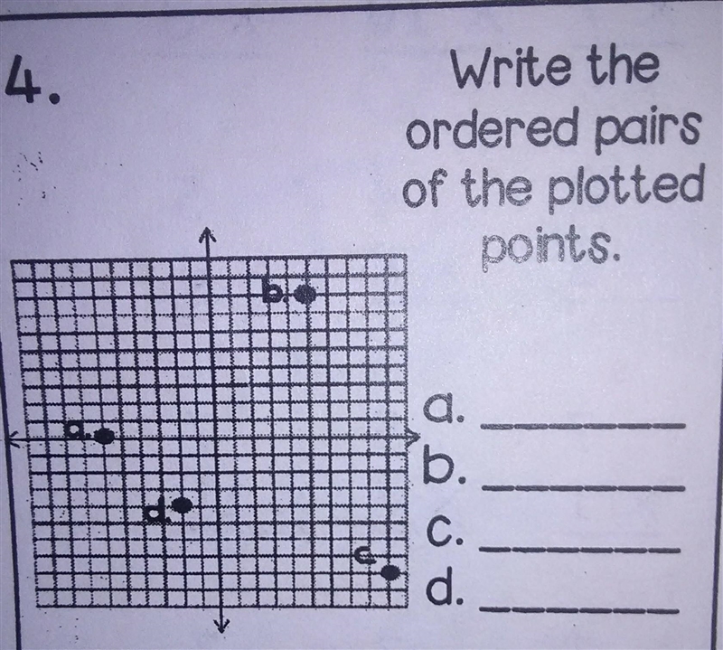 Write the ordered pairs of the plotted points. a. b. C. d ?!?!?!?​-example-1