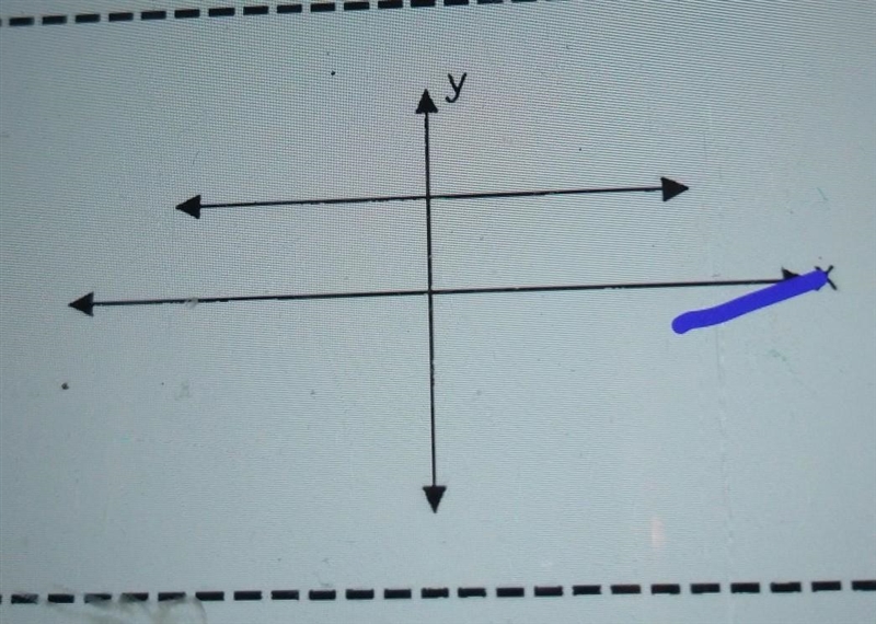 Is it function or non function? ​-example-1