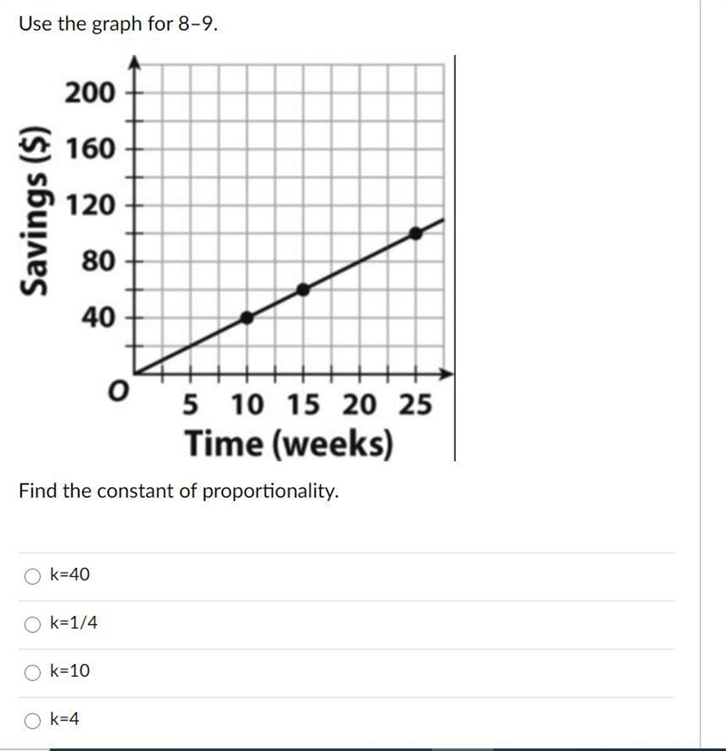 Help me please! I don't really understand-example-1