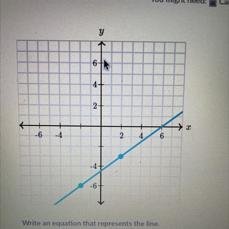 Write an equation that represents the line?-example-1