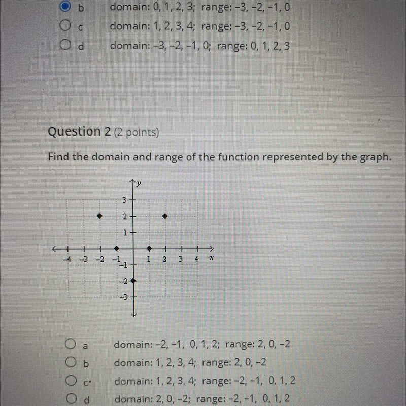 Find the domain and range of the function. A B C D-example-1