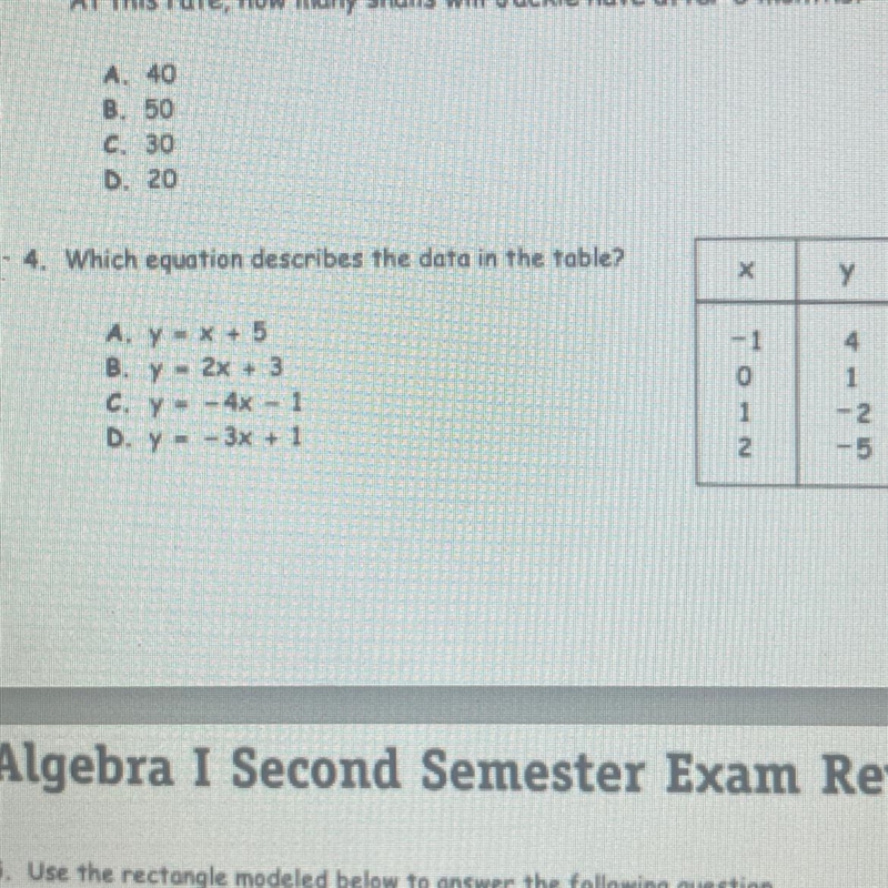 Which equation describes the data in the table?-example-1