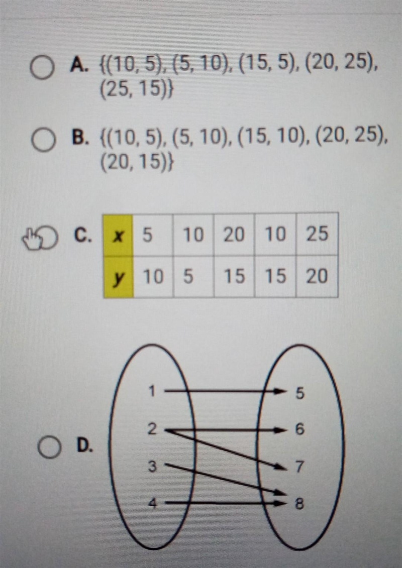 PLEASE HELP BARELY ANYBODY ANSWERS ME!!!! Which relation is also a function? ​-example-1