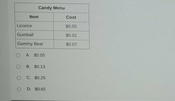 Sharon is buying candy. she buys 5 type on the menu if she splits the price equality-example-1