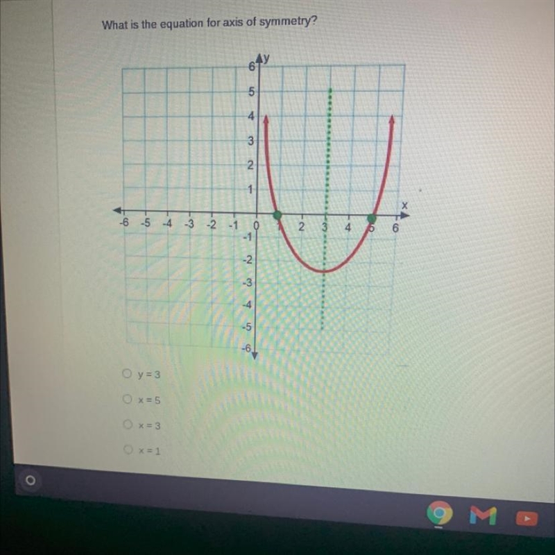 What is the equation for axis of symmetry? HELP ASAP-example-1