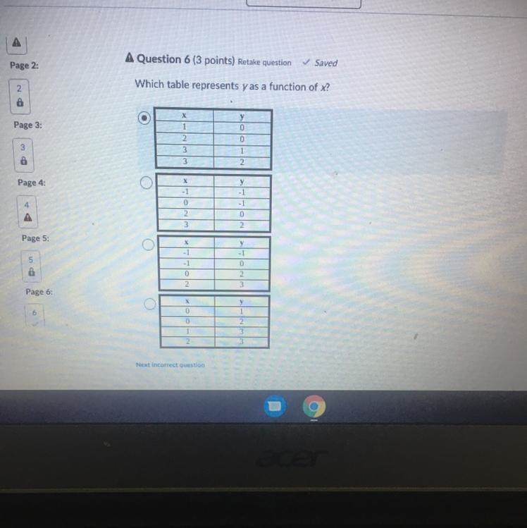 Which table represents y as a function of x?-example-1