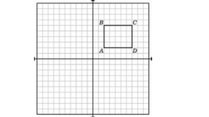 Which statement would result in figure ABCD being completely in quadrant four?-example-1