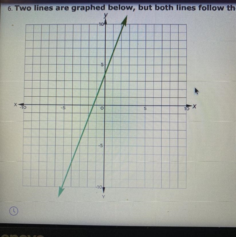 How many solutions are in the graph A. One solution B. Two solutions C. No solutions-example-1