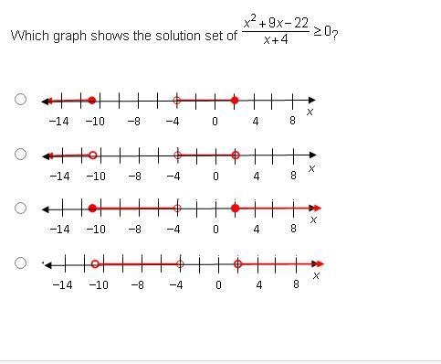 Which graph shows the solution set of-example-1