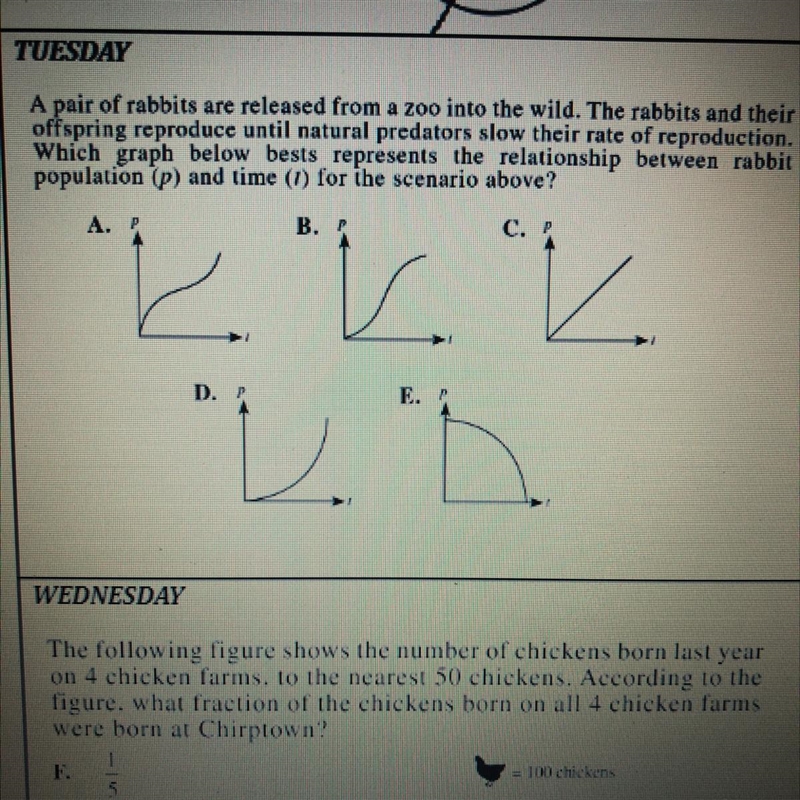 Can someone help me with Tuesday’s question??-example-1