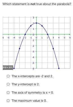 Which statement is not true about the parabola?-example-1