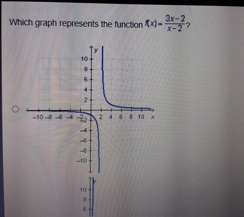 Which graph represents the funtion f(x)=3x-2/x-2​-example-1