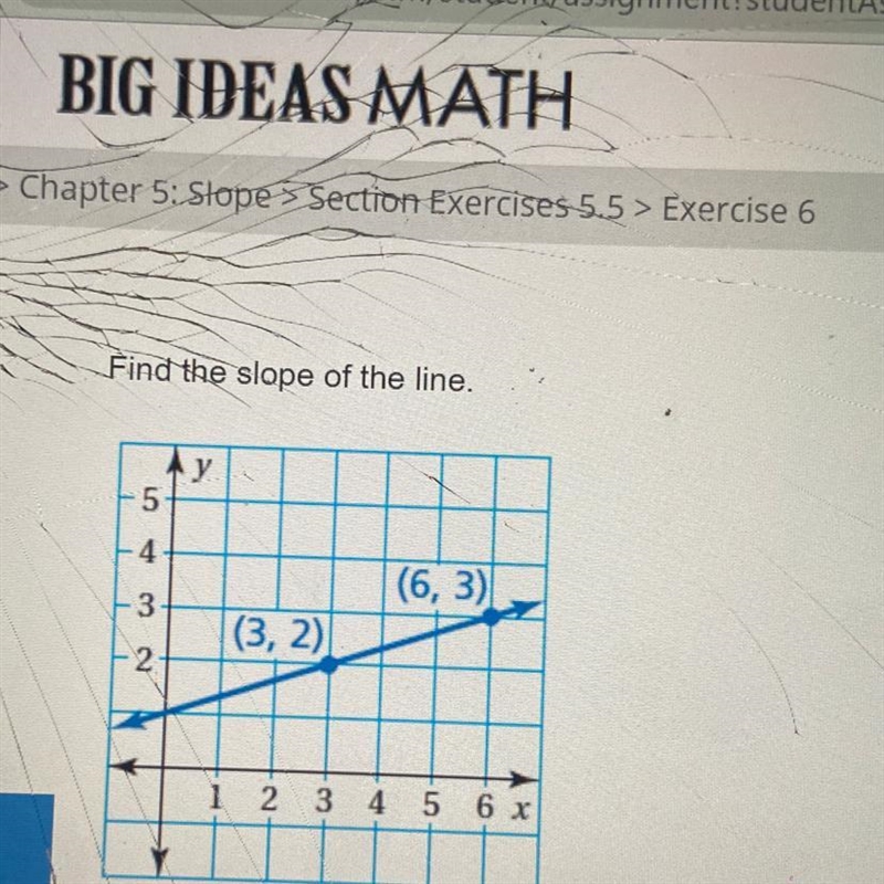 Find the slope of the line.-example-1