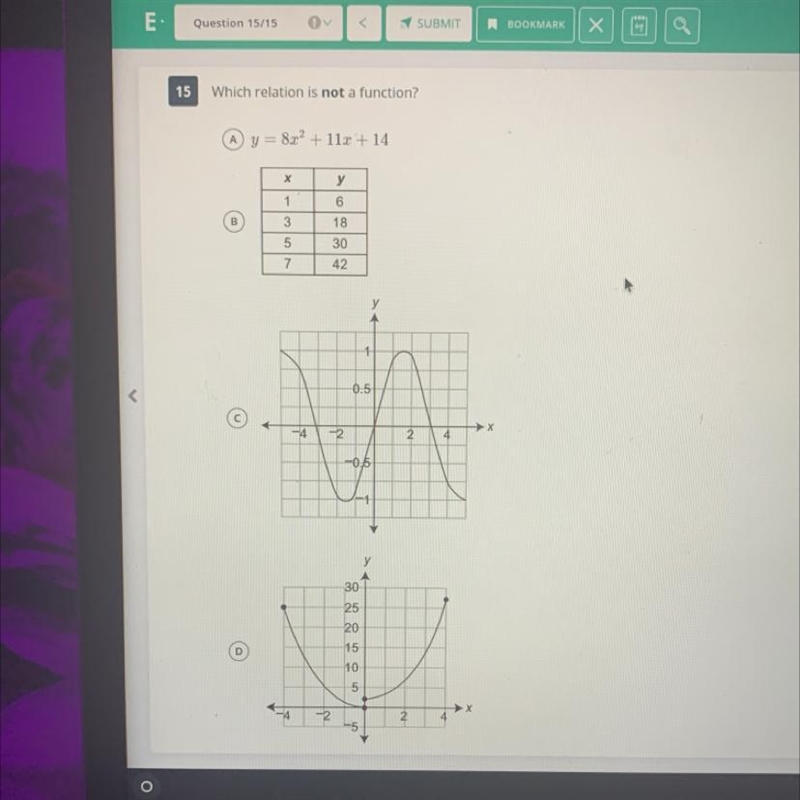 Which relation is not a function?-example-1