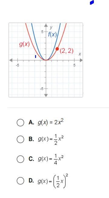 Help!! f(x) = x2. What is g(x)?-example-1