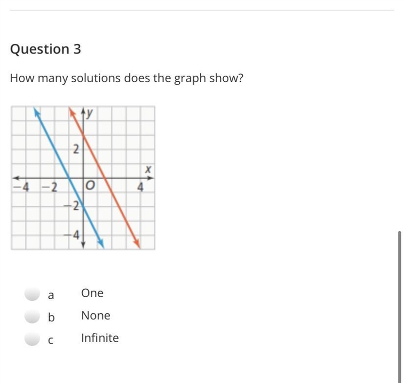 ￼how many solutions does the graph above show? a. one b. none c. Infinite-example-1