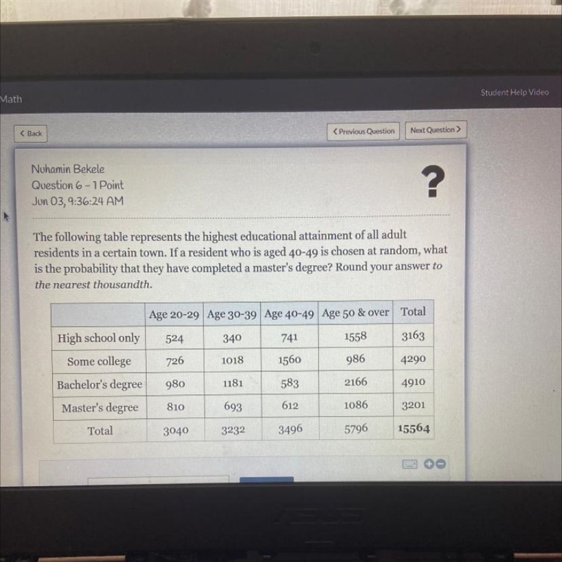 The following table represents the highest educational attainment of all adult residents-example-1