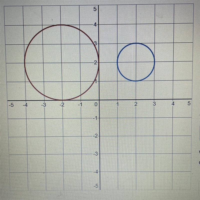 1. What is the radius of the red circle? 2. What is the radius of the blue circle-example-1