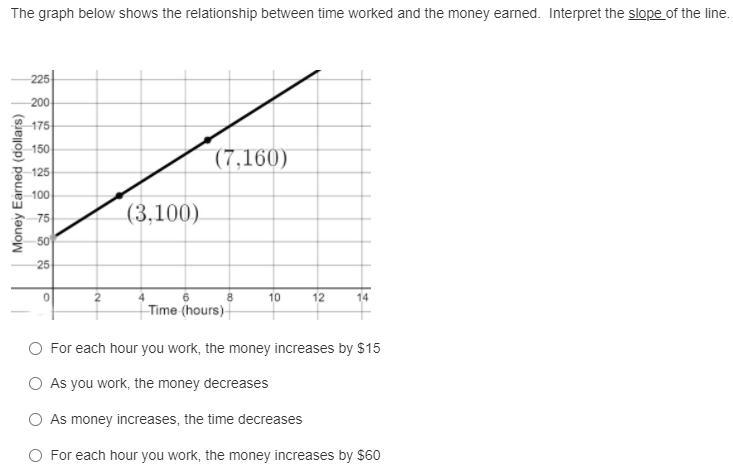 Algebra 1 need help ASAP-example-1