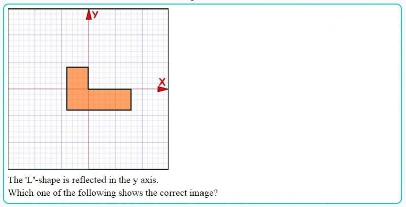 The L shape is reflected in the y axis. Which one of the following shows the correct-example-1