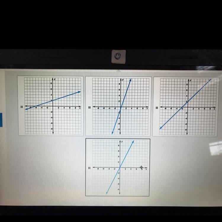 Match each graph with its slope.-example-1