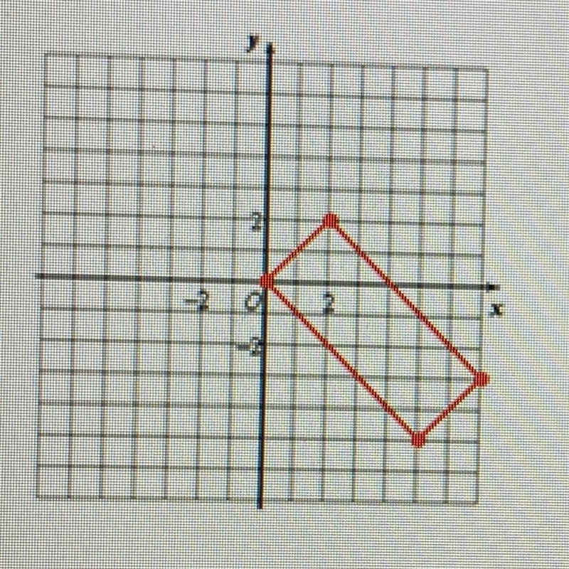 Find the area of the rectangle. Round to the nearest whole number. A 10 B. 20 С 24 D-example-1