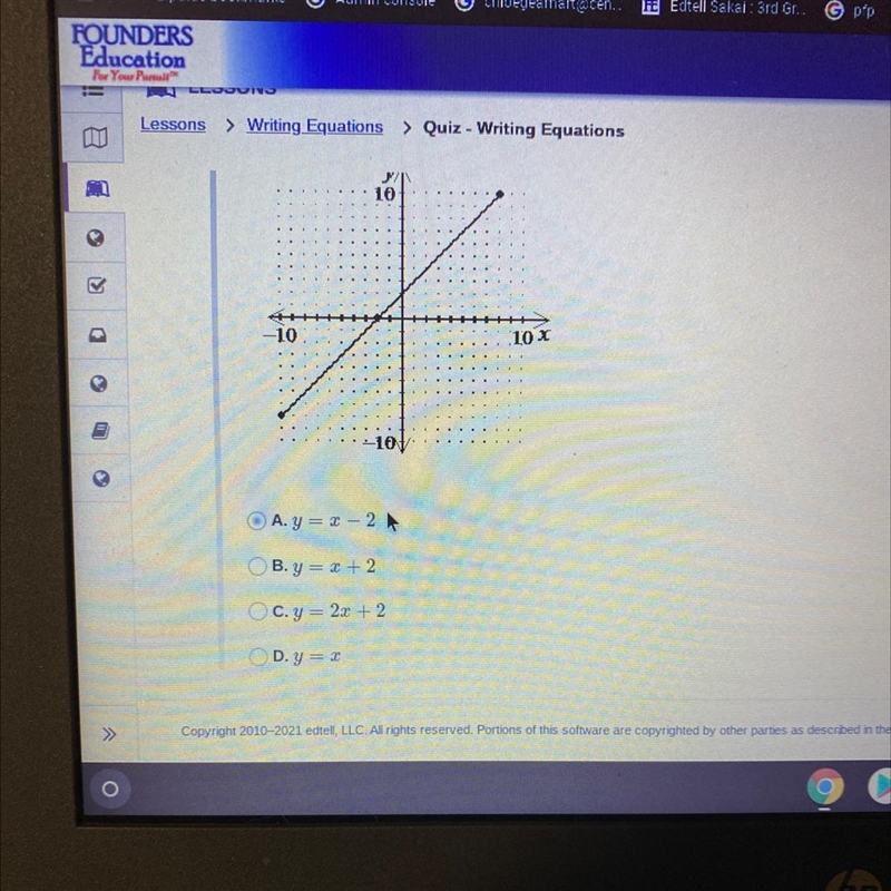 Which equation describe this graph-example-1