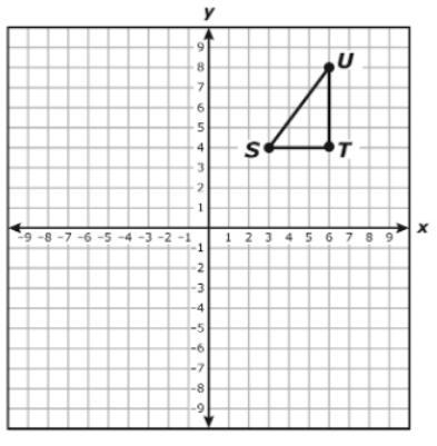 The coordinate grid shows triangle STU. Triangle STU is rotated 270* about the origin-example-1