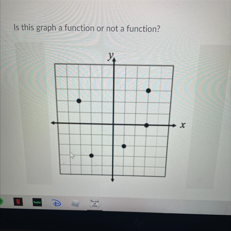 Is this graph a function or not a function?-example-1