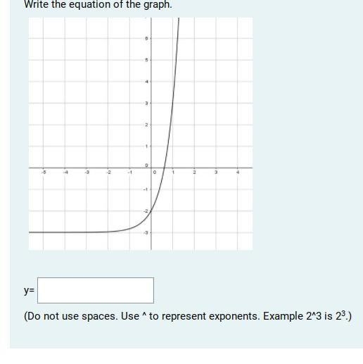 Write the equation of the graph y=-example-1