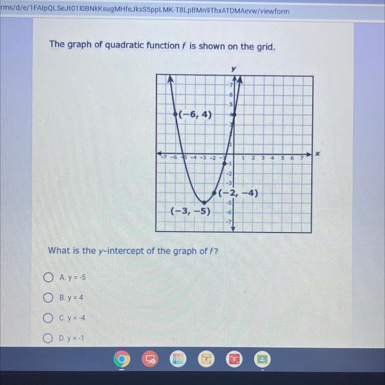 The graph of quadratic function f is shown on the grid. у -61 51 (-6,4) х 7-65 -4 -3 -2 2 3 4 (-2,-4) (-3, -5) What-example-1