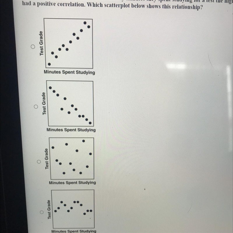 Ms. Charles asked her students how many minutes they spent studying for a test the-example-1