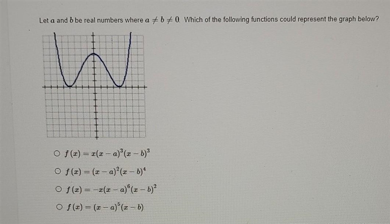 Which of the following represents the graph below? See attachment ​-example-1