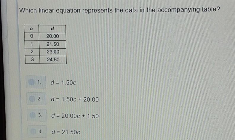 Please help me guys Which linear equation represents the data in the accompanying-example-1