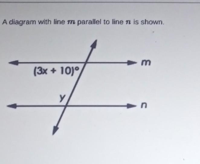 Can someone help me out please? Create an equation to express the value of y in terms-example-1