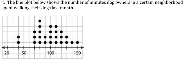 NO LINKS PLEASE- OR I SWEAR- What is Q1 of the data set? * A. 70 B. 80-example-1